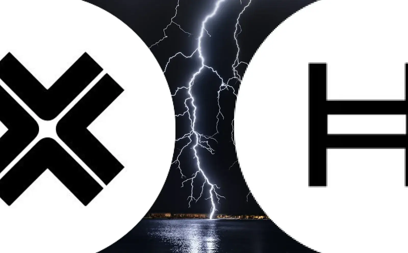 Axelar Integrates Hedera: What Does It Mean for Cross-Chain Interoperability and Institutional Onchain Finance?