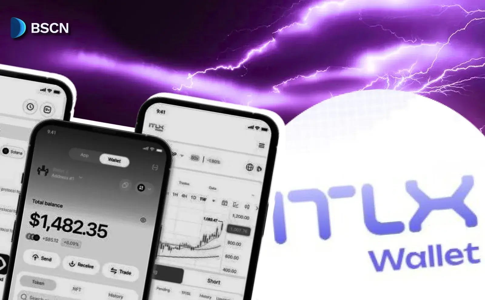 What Is the InterLink Wallet and ITLX? Key Features and Utilities