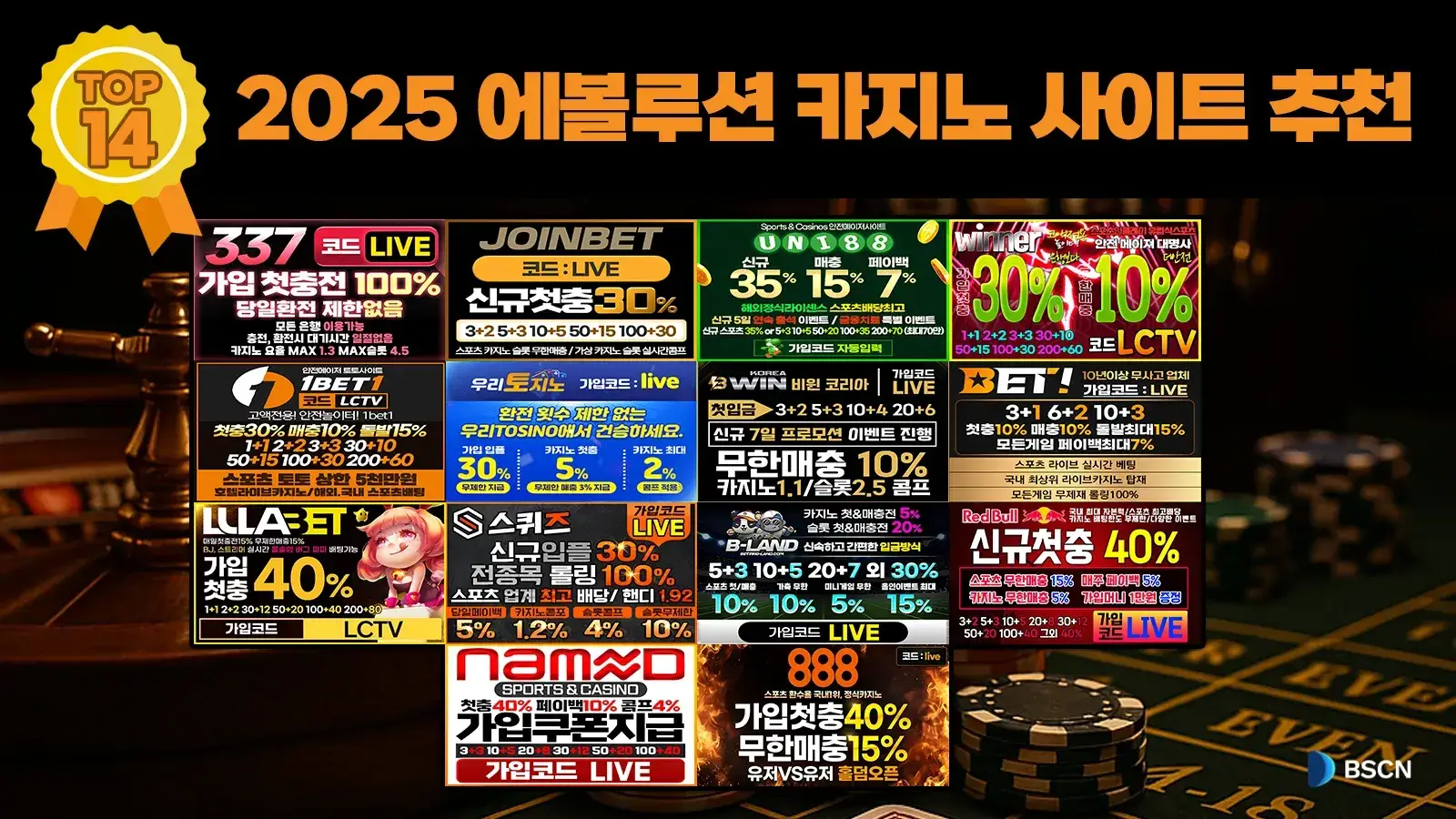 2025 에볼루션 카지노사이트 추천 순위와 보증업체 목록 모음